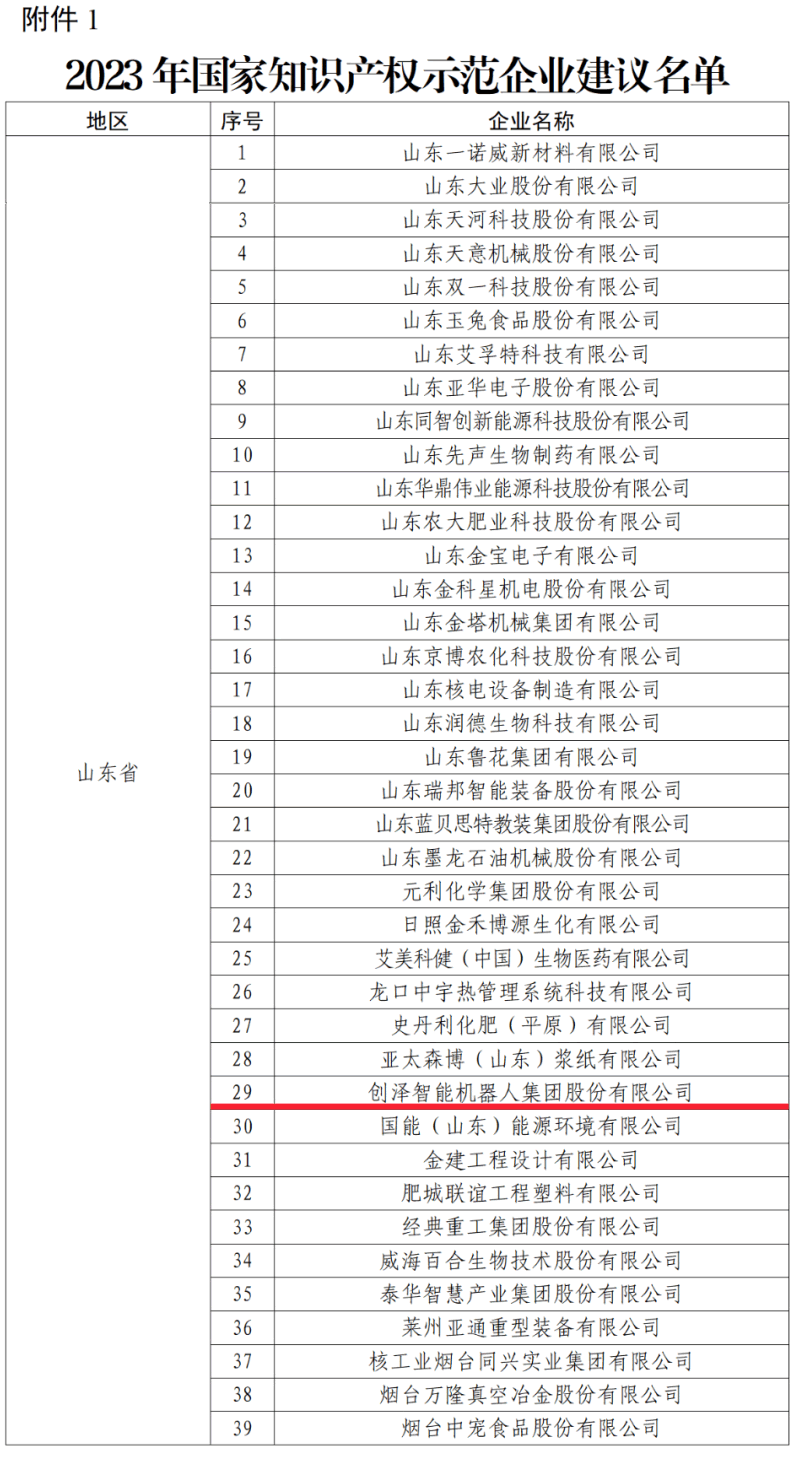 ϲӍ!(chung)ɼF(tun)sߡ(gu)֪R(sh)a(chn)(qun)ʾI(y)Q(chng)̖(ho) (chung)֮·٫@(gu)Ҽ(j)J(rn)